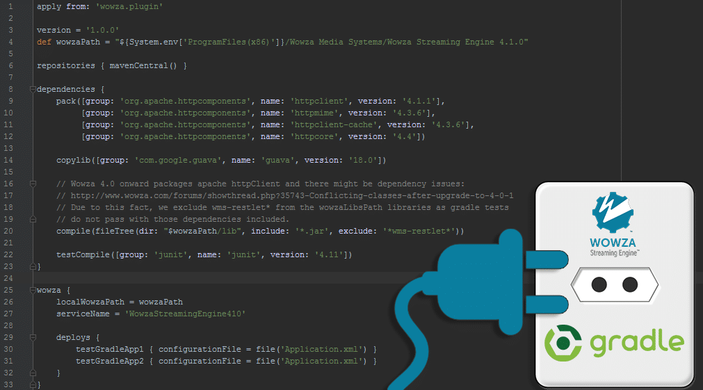 wowza gradle plugin